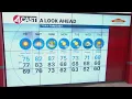 SF Bay Area weather Friday April 3 2026