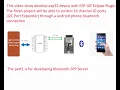 Develop ESP32 with ESP-IDF Eclipse for I2C devices part1 ESP32-C3
