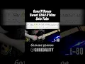 Download Lagu Guns'N'Roses - Sweet Child O'Mine (Solo Tabs) #урокигитары