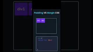 Padding Vs Margin