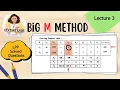 Big M method l Artificial Variable l Operations Research l LPP Solved Questions l MBA l MCA l MCom l