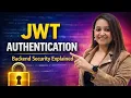 JWT Authentication in Node js Express Login Token Middleware Explained