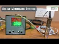 Online Monitoring System with Real-Time Data Visualization