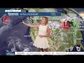 San Diego s Weather Forecast for Friday April 3rd -