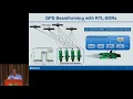 Lagu GRCon17 - GPS Beamforming with Low-Cost RTL-SDRs - Wil Myrick