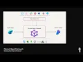 Microsoft Agent Framework - How to DevUI
