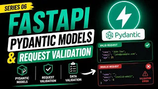 FastApi Pydantic Models Request Validation