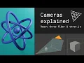 React Three Fiber Camera s Explained