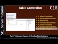 Constraints Part 7 - Database Diagram SSMS TSQL Tutorial