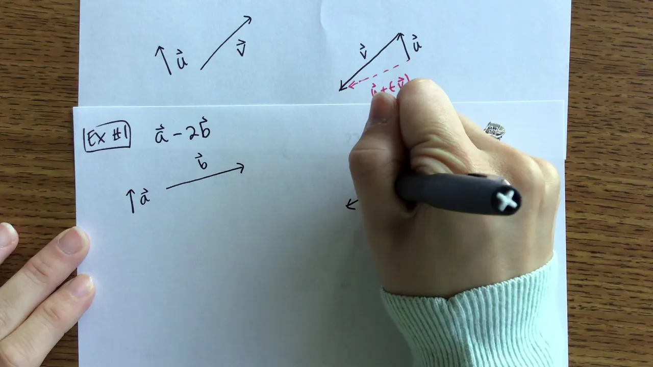 12.2: Vectors (1/2)