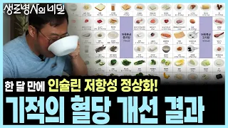 "내가 당뇨라고?" 10년 묵은 당뇨 전 단계를 한 달 만에 뒤집은 비법 I KBS 생로병사의 비밀 20250409 방송