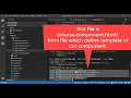 How to generate angular component using Angular CLI Part-7