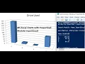 Excel Charts Excel automation ImportExcel module