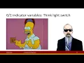 12 6 Simple Linear Regression - Binary Independent Variables