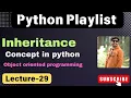 29 Inheritance in Python Explained Types of Inheritance with Real-World Examples