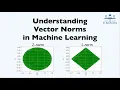 Understanding Vector Norms in Machine Learning L1 and L2 norms unit balls and NumPy