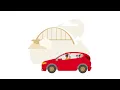 Drive Safe Save app permission settings