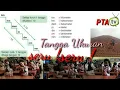 Menghafal Tangga Ukuran versi Naik naik ke puncak Gunung