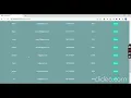 Basic Banking System web developement Task 1 The Sparks Foundation Chandan Gupta