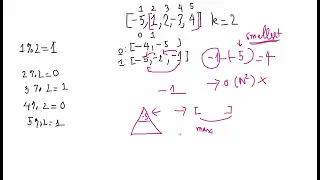 Leetcode 3381 Maximum Subarray Sum with Length Divisible by K - Simple Breakdown with Min-Heap