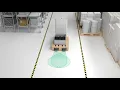 Download Lagu USi®-safety Ultrasonic Sensor System for Safe Applications in Challenging Environments