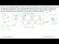 GATE 2021 SET-2 OS PAGING CACHE MEMORY GATE TEST SERIES SOLUTIONS ADDA EXPLAINED BY POOJA