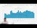 How to Get PGE Data for Estimating Solar Power System Size