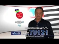 Download Lagu Roberto Francisco (PTdoB) - Horário Eleitoral Deputado Estadual SP 2014