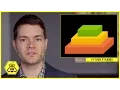 Review Python Section Generalizations Emergent Properties