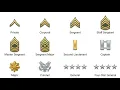 All Military Ranks Explained Private to General