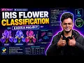 Ep 17 Iris Flower Kaggle Project Free AIML Course