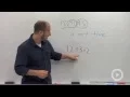 Common Algebra II Mistakes