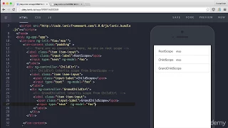 AngularJS Scope inheritance and the dot notation Everything Clarified