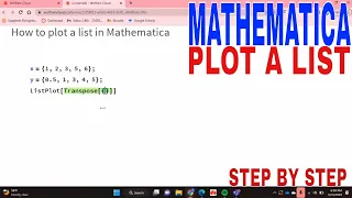 How To Plot A List In Mathematica