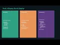 Stack Data Structure Using List Stack Operations Explained CBSE Class 12 Computer Science