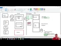 CRUD as HTTP Request Methods