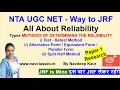 NET JRF - Research Reliability Test