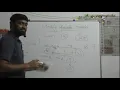 MODIFY OPERATOR EXAMPLES IN C - PROGRAMMING