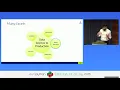 Florian Wilhelm - Bridging the Gap from Data Science to Production