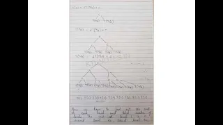 Recurrence Relation-Recursion tree method Example-2