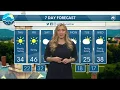 Kasey s Thursday Morning Forecast 18
