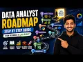 Data Analyst Roadmap for Beginners