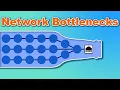 Bandwidth and Bottlenecks in home network - What has the biggest effects on local speed
