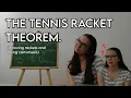 WEIRD NATURE OF ROTATION The Tennis Racket Theorem Breakthrough Junior Challenge 2023