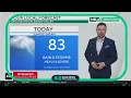 NEXT Weather Alert Day Heavy severe rain storms expected Sunday