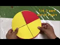TEACHING LEARNING MATERIALS FRACTION