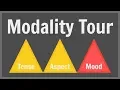 Verbal Mood I Modality Tour