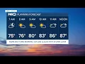 Fox 4 Thursday Forecast