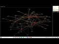 Unit 6 Assignment - Network Graphs