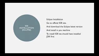 Eclipse installation CoreJava Lesson 4